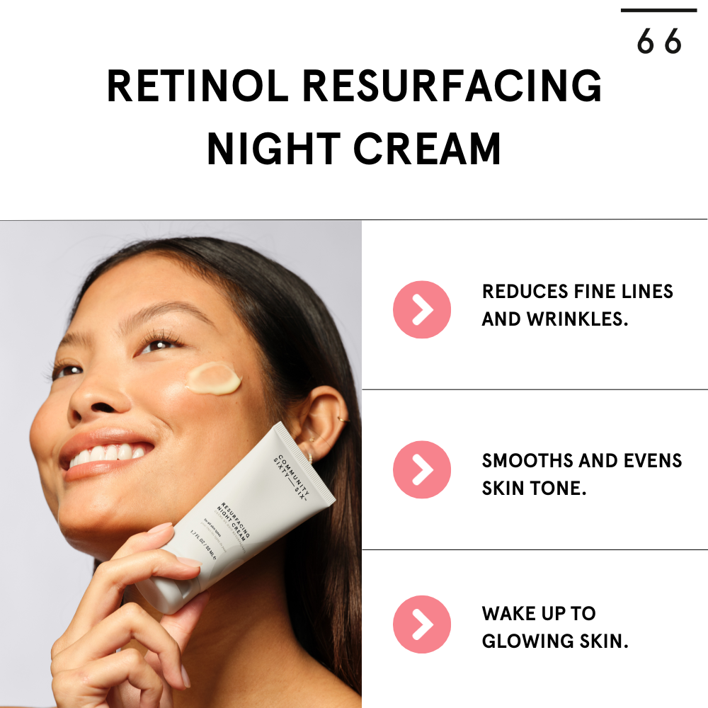Retinol Resurfacing Night Cream