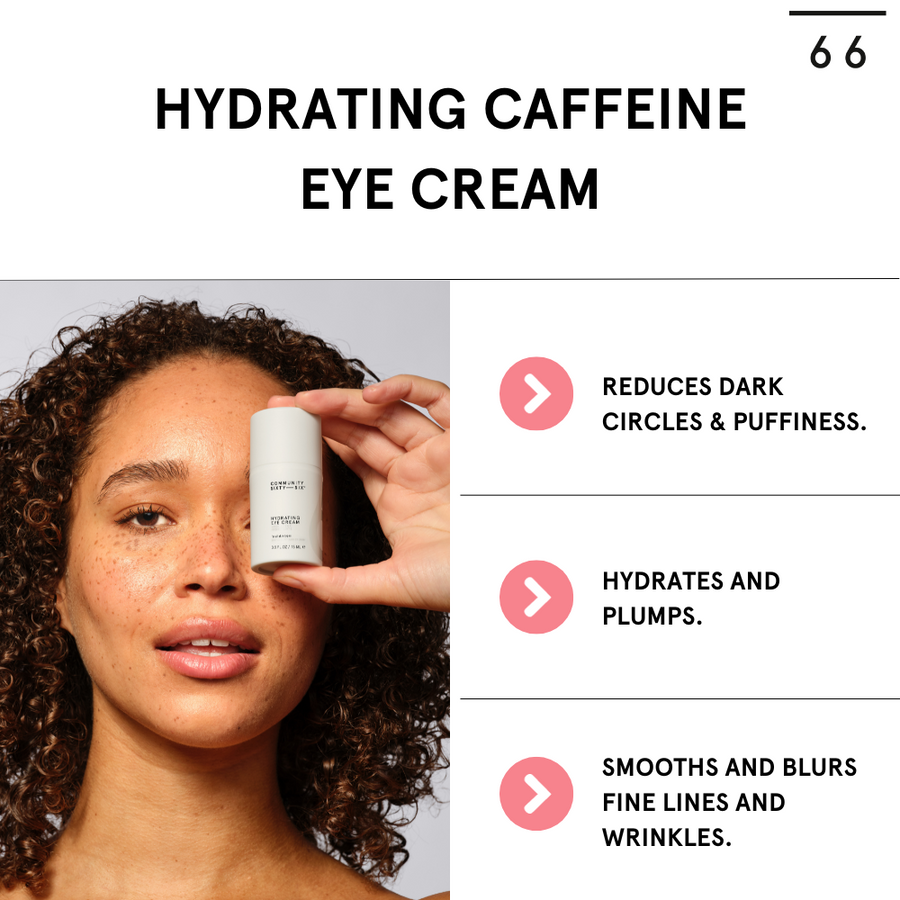 Hydrating Caffeine Eye Cream